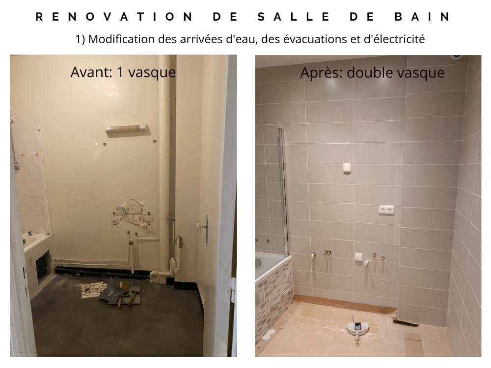 modification arrivees eau